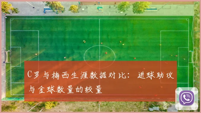 C罗与梅西生涯数据对比：进球助攻与金球数量的较量